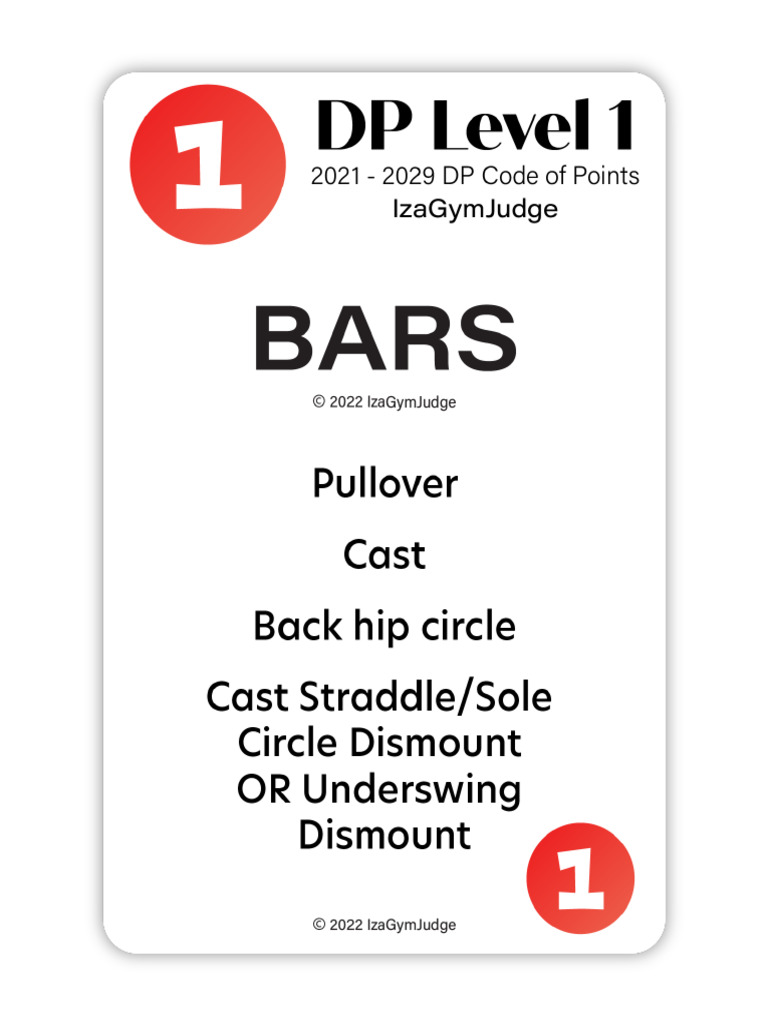Level 1 | PDF