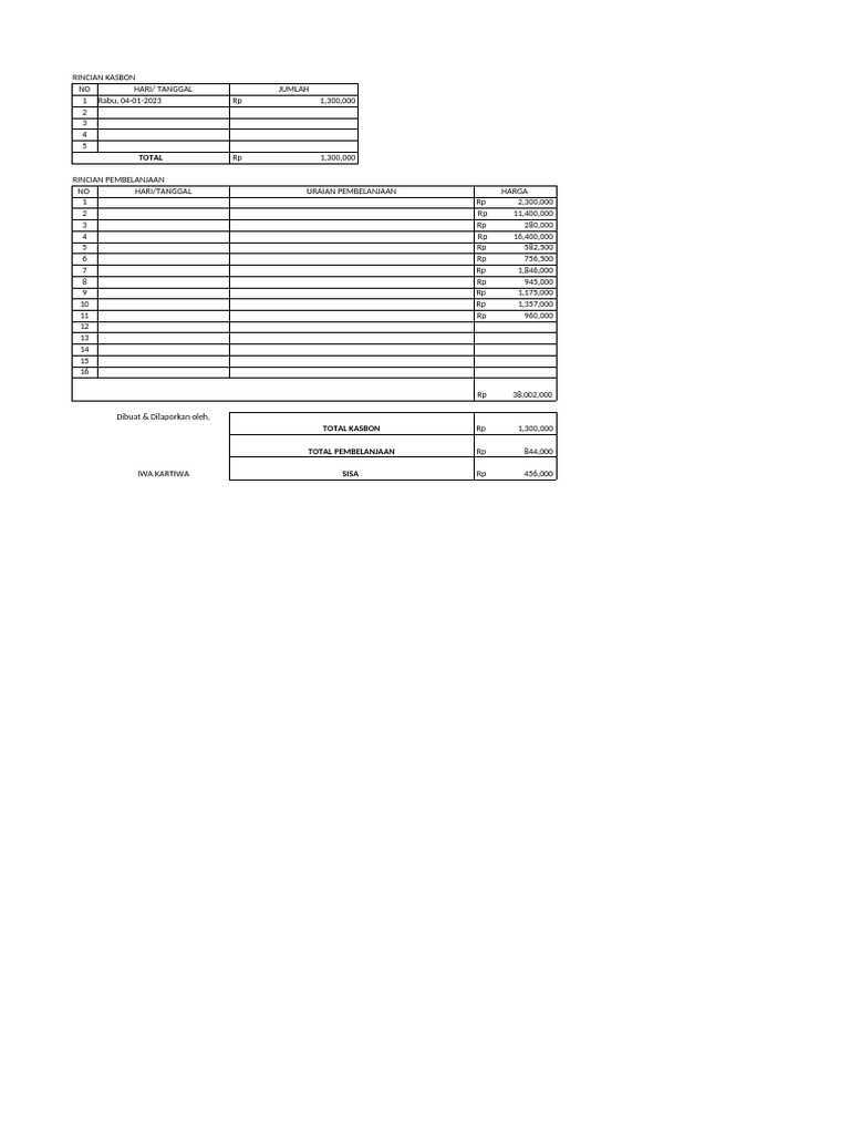 Total | PDF