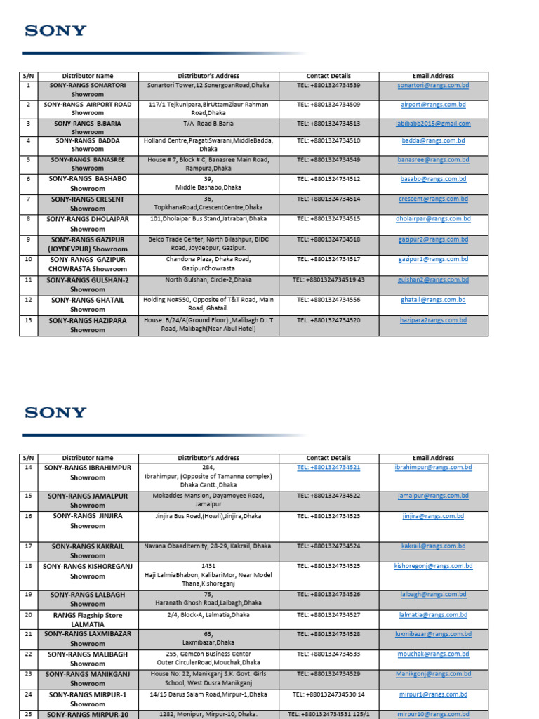 Sony Rangs Showroom Locations in Bangladesh | PDF | Bangladesh | Bengal