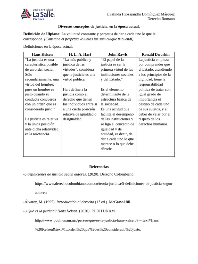 Diversos Conceptos de Justicia | PDF | Justicia | Crimen y violencia