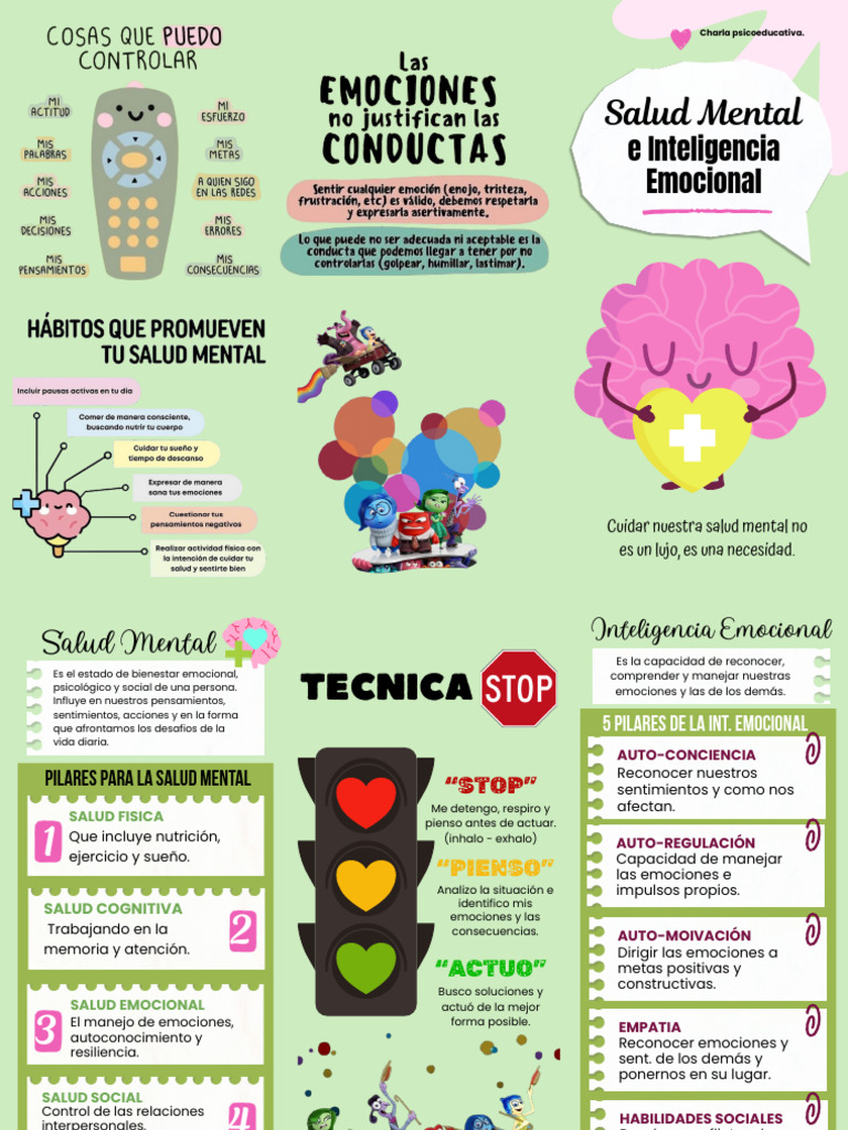 Pilares de la Salud Mental y Emocional | PDF | Las emociones | Salud mental