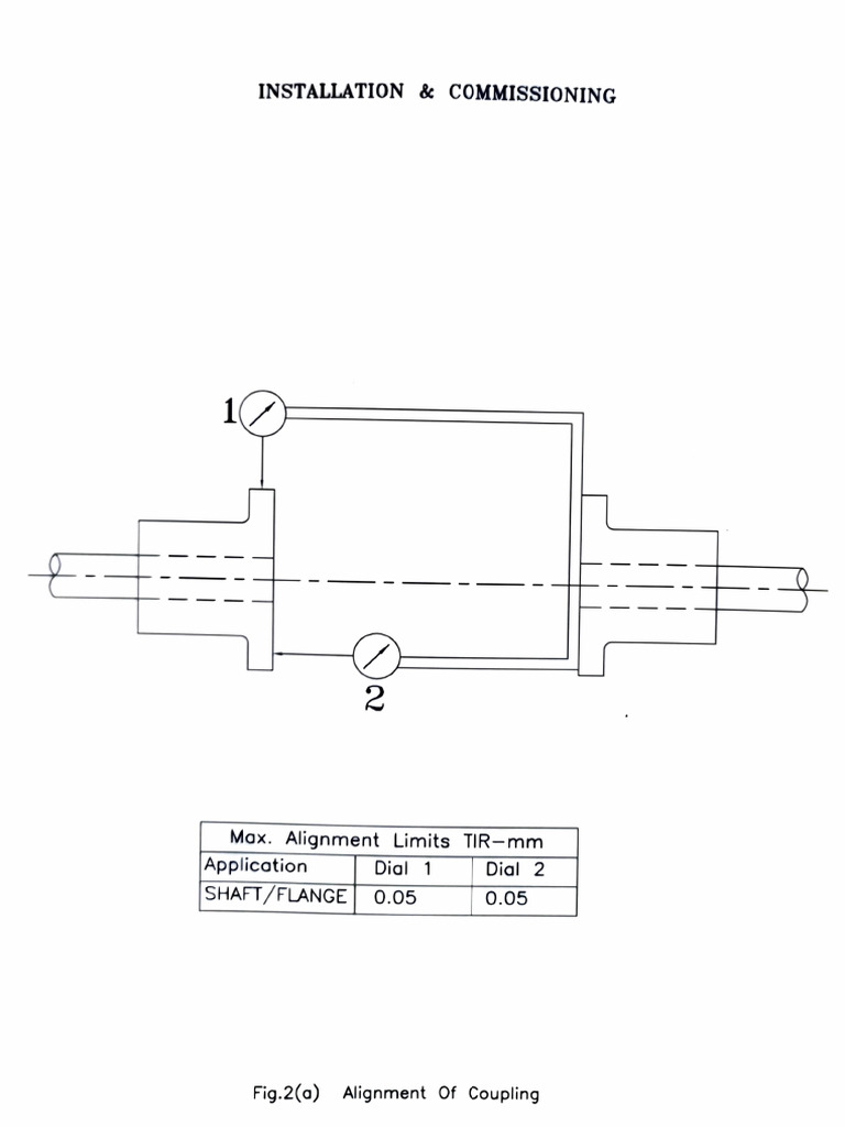 TG Coupling Installation & Alignment | PDF | Manufactured Goods | Machines