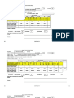 TestingSample performa