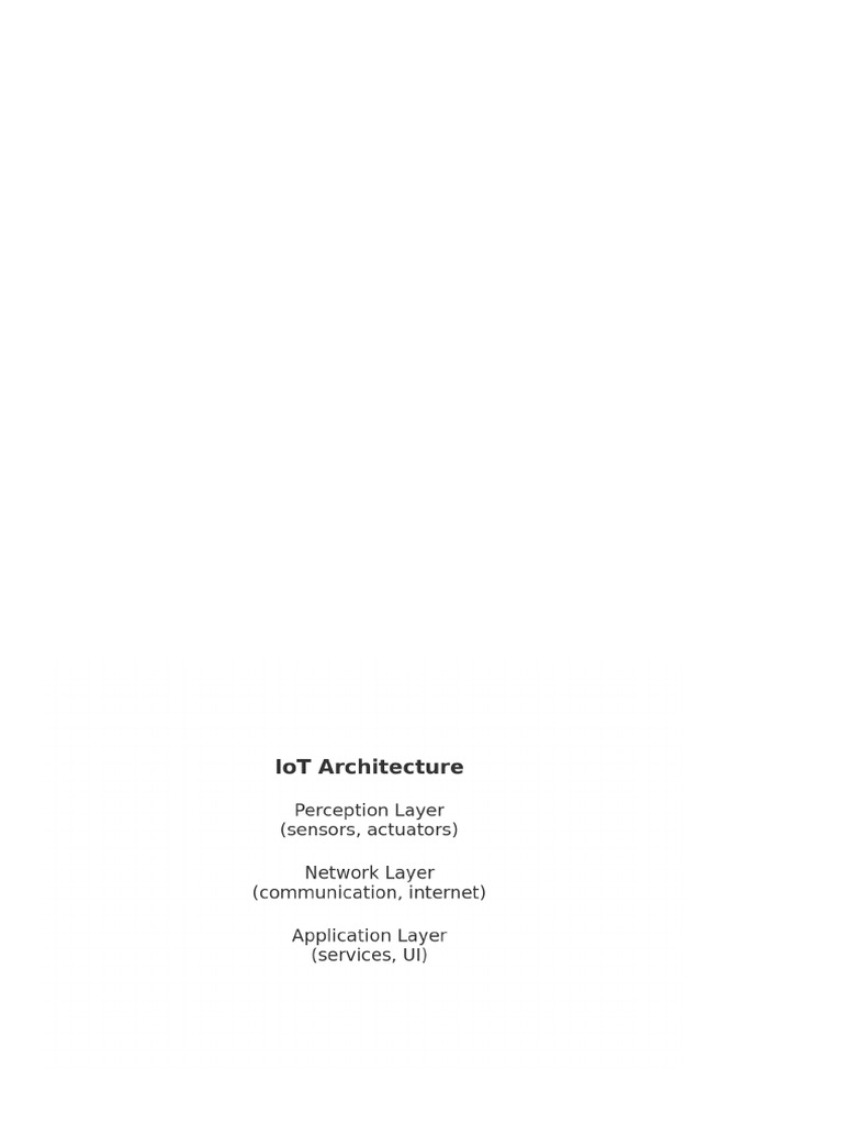 IoT Lecture Notes With Diagrams | PDF