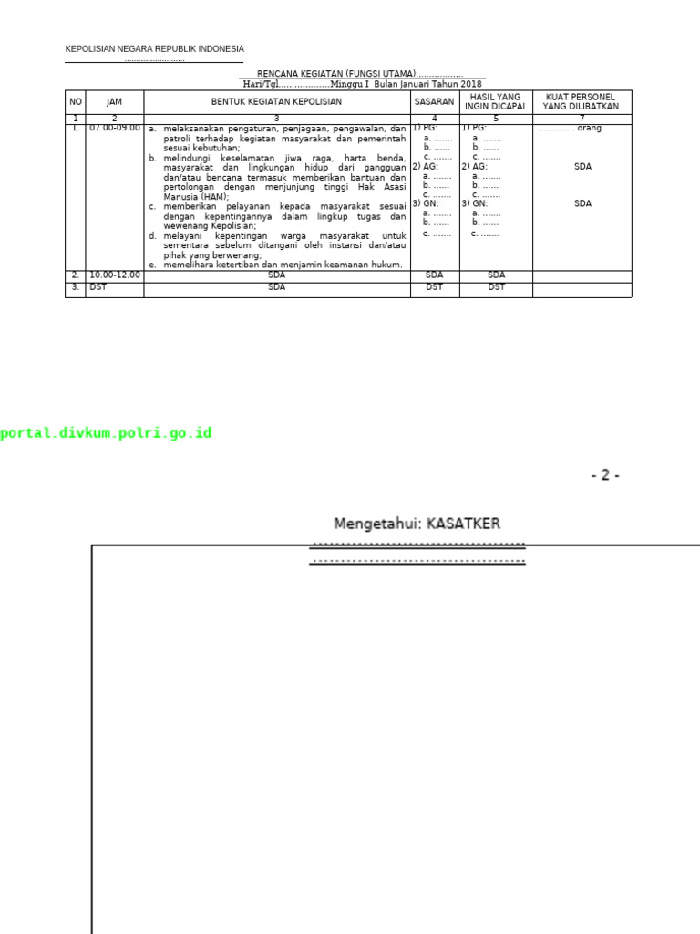 Rengiat Harian | PDF