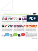 Perceptions of Ofcom - Trufflenet Research