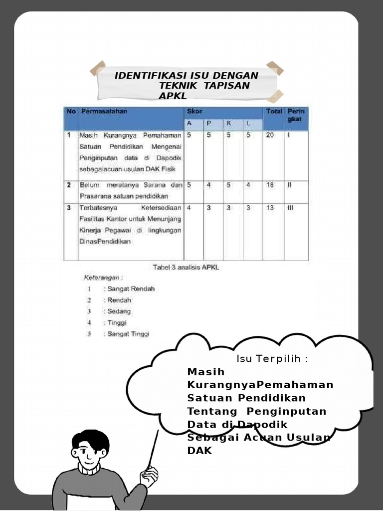 Contoh Analisis APKL Dan Swot | PDF
