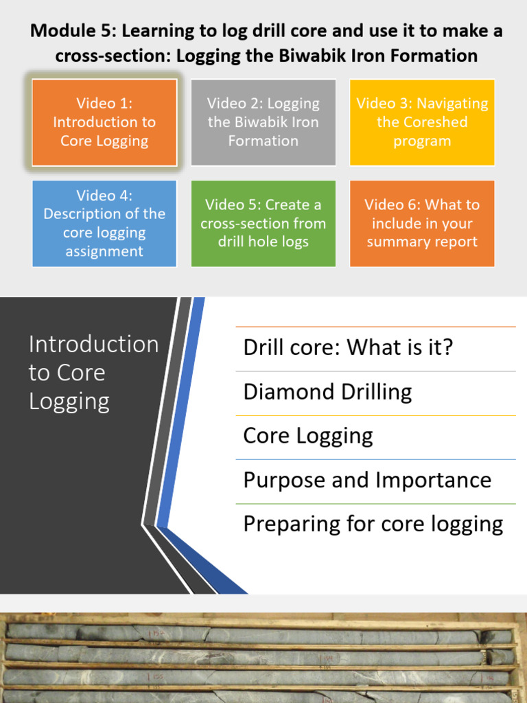 Core Logging Techniques for Biwabik Formation | PDF | Geology | Minerals