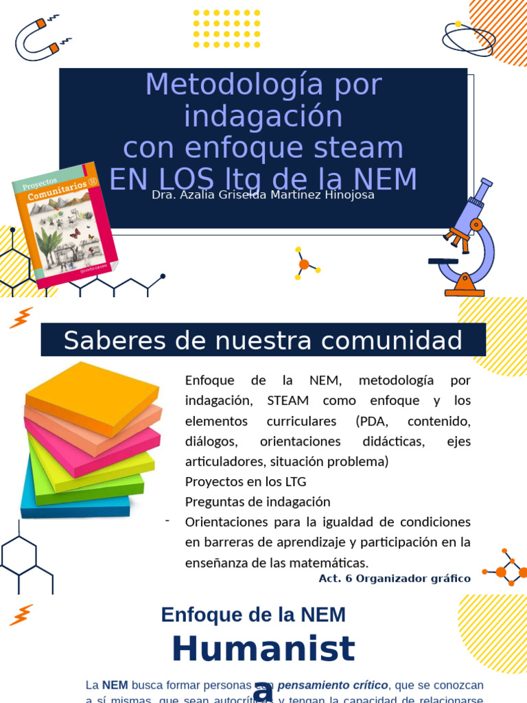 28 de Sept 2024 Indagación Con STEAM LTG NEM | PDF | Conocimiento ...