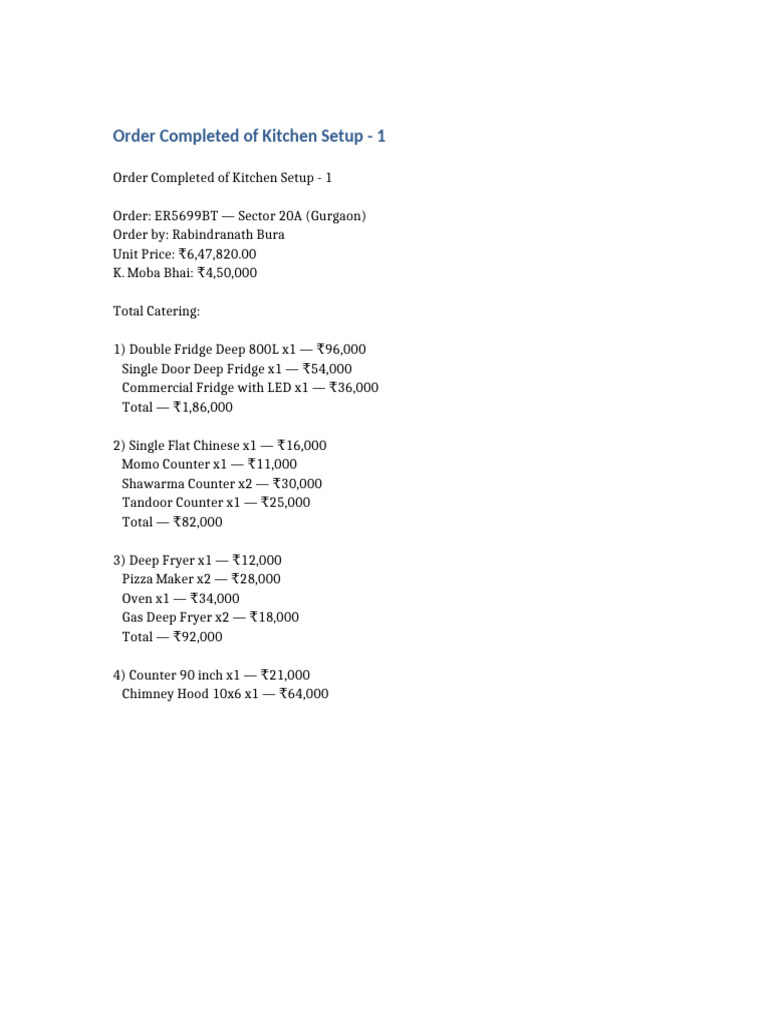 Order Completed Kitchen Setup Updated | PDF