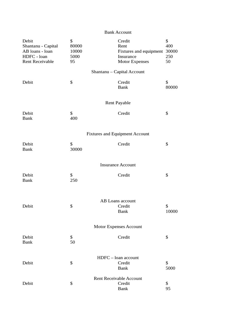 Bank Account Transactions Summary | PDF