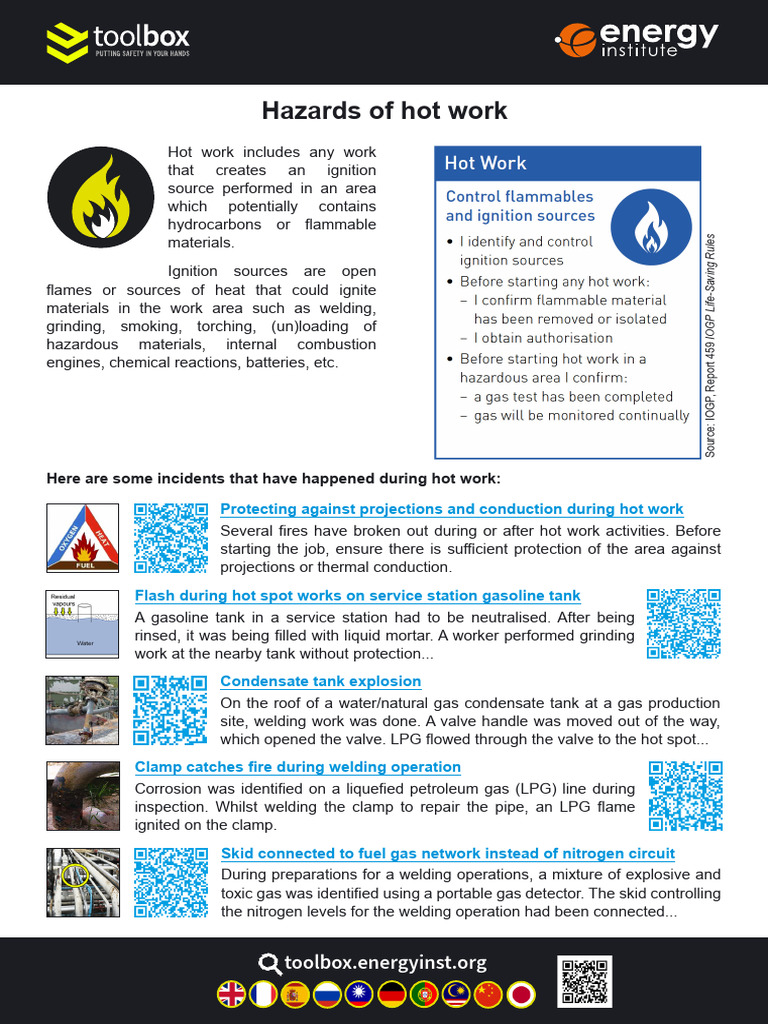 Hot Work Hazards and Incidents | PDF