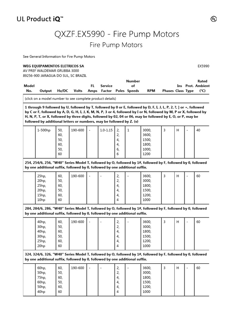 Fire Pump Motors Specifications Guide | PDF | Electric Power | Electricity