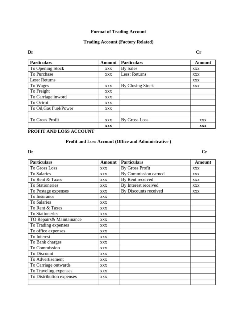 Trading and Profit Loss Account Format | PDF | Debits And Credits | Expense