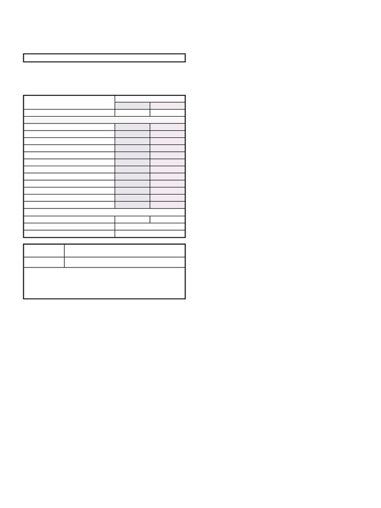 Tel:0788231541 PERIODIC REPORT (All Periods) : College Imanzi | PDF