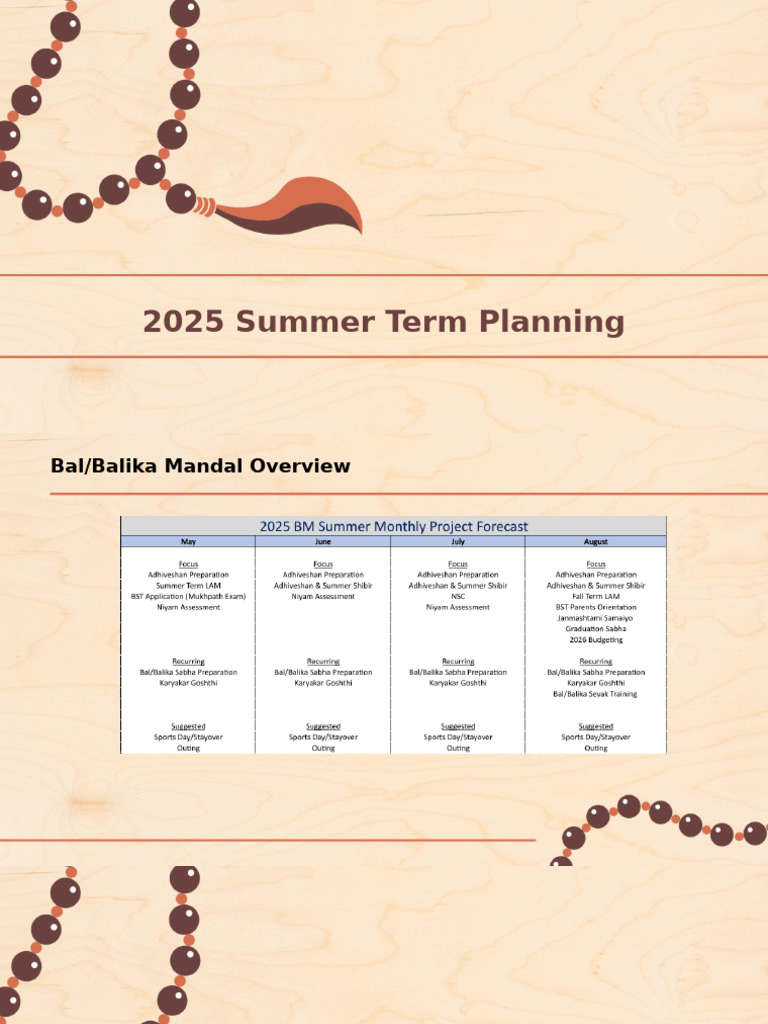 2025 Summer Term Planning Overview | PDF