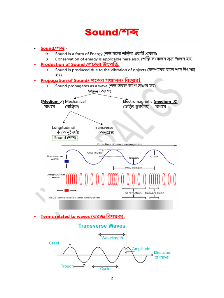 Sound | PDF