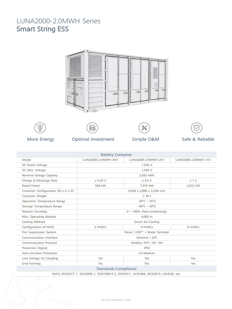 Anexa - 6 - Inst - Stoc. - FusionSolar Utility Smart PV & ESS Solution ...