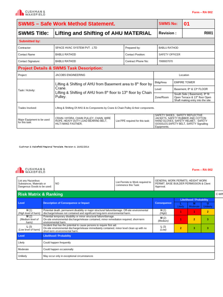 AHU Lifting Safety Method Statement | PDF | Crane (Machine) | Risk