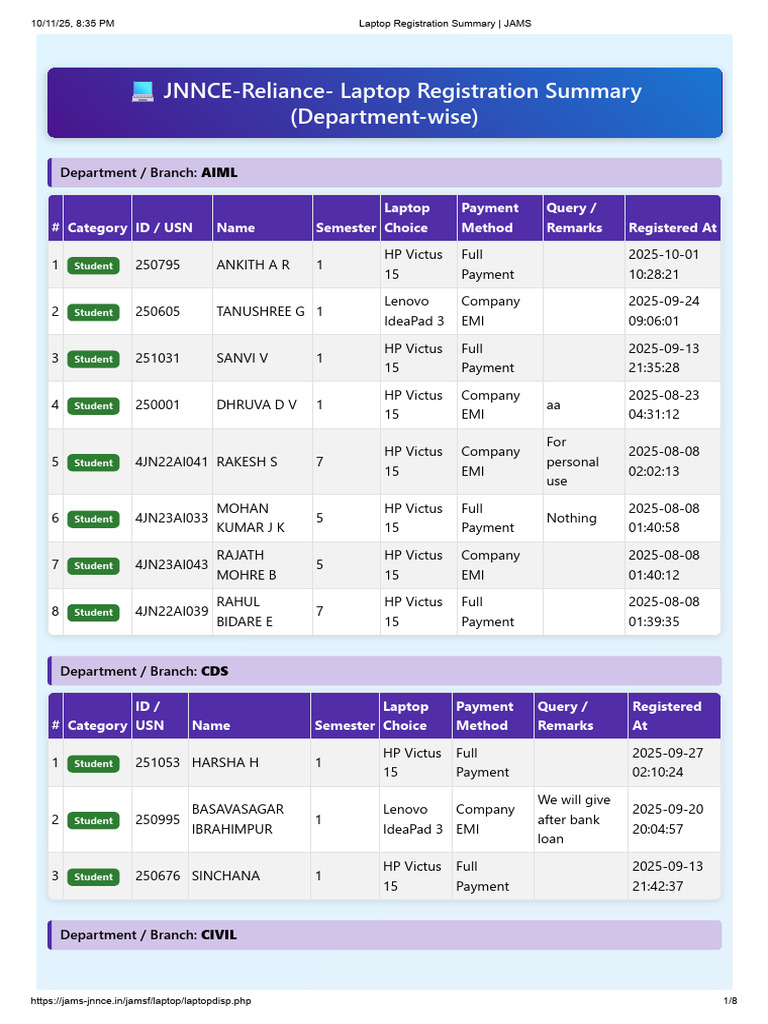 JNNCE Laptop Registration Summary | PDF | Portable Computers | Portable ...