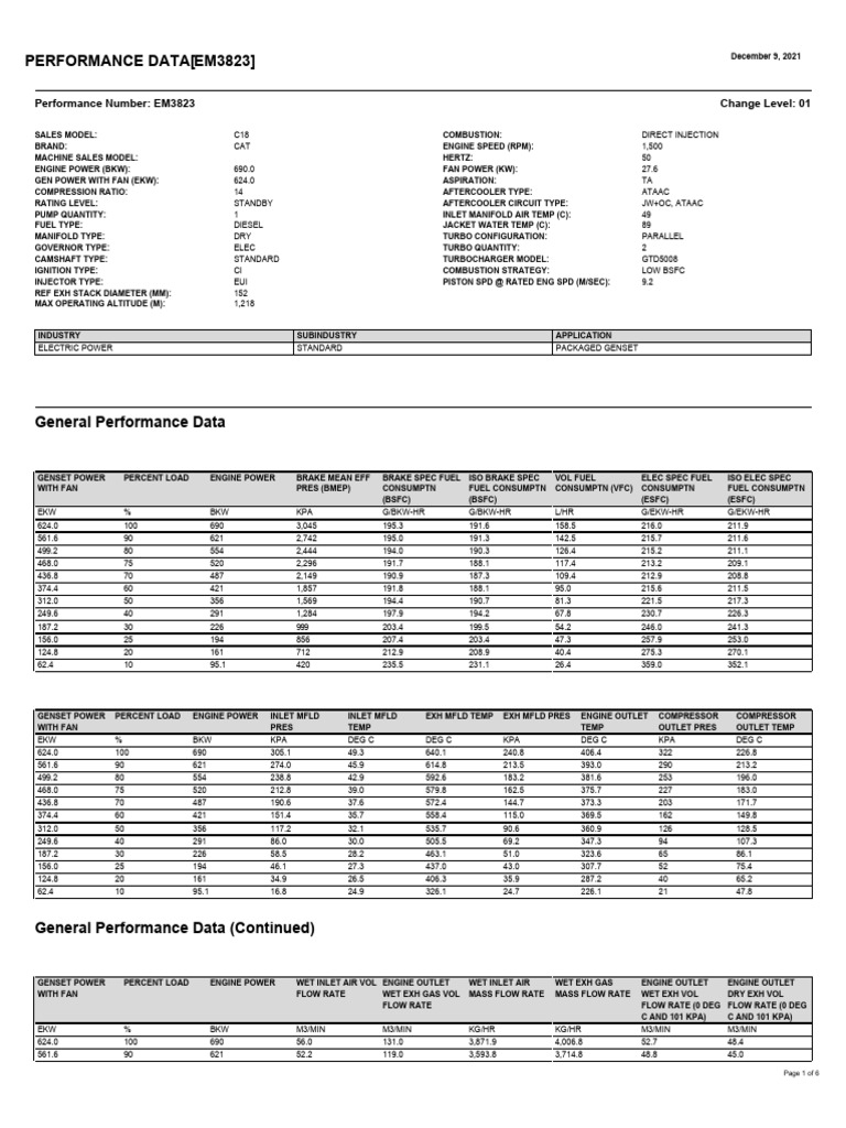 C18 Engine Data | PDF