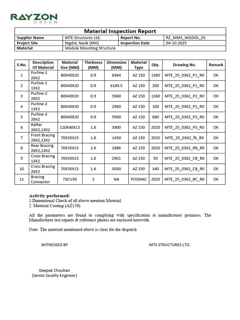 Material Inspection Report for MTE Structures | PDF