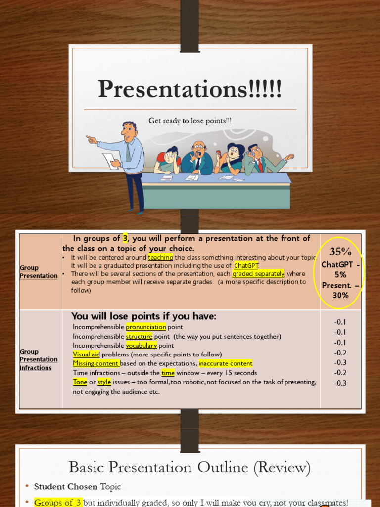 Group Presentation Guidelines and Grading | PDF | Cognitive Science ...