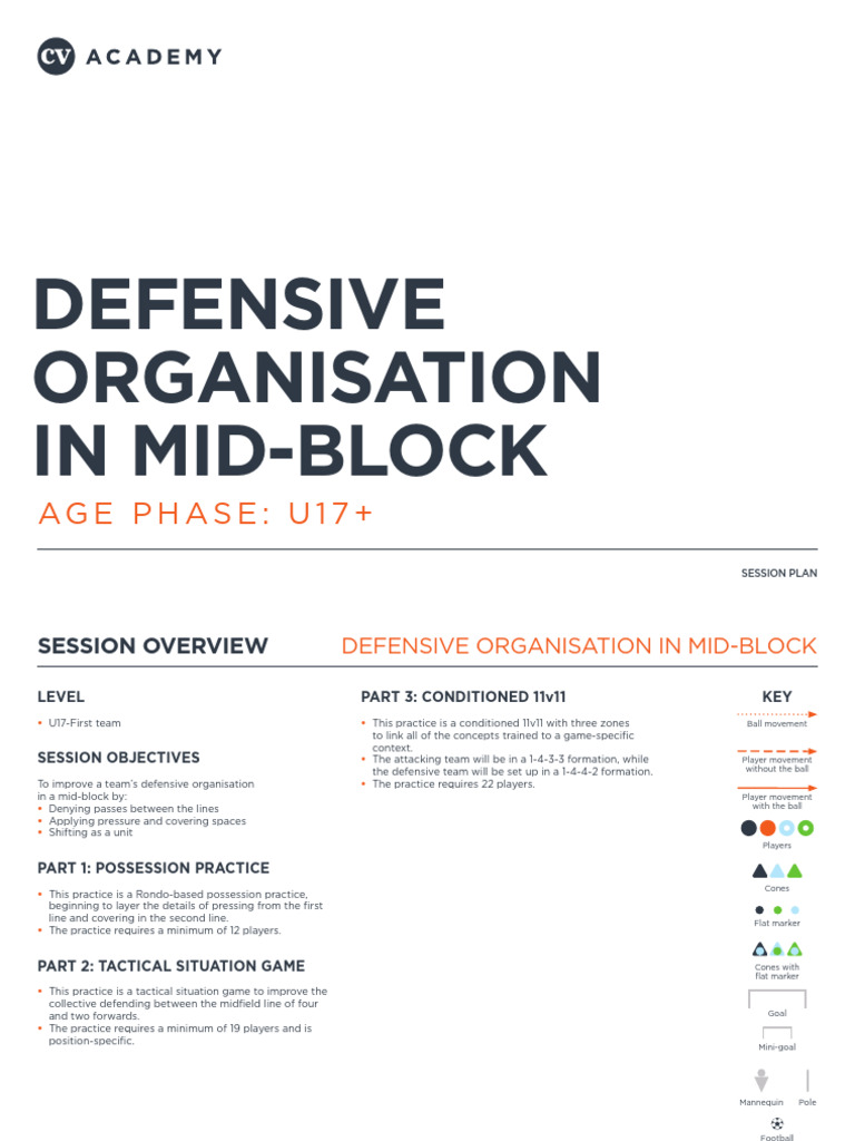 U17+ Mid-Block Defensive Session Plan | PDF | Forward (Association ...
