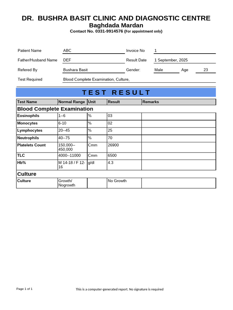 Test Result | PDF
