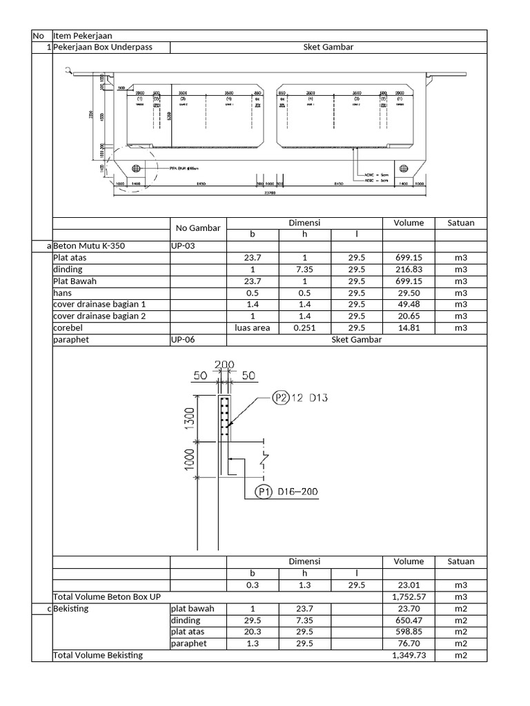 Backup Volume | PDF