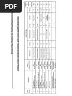 ISO 14726 Piping Color Codes Guide | PDF