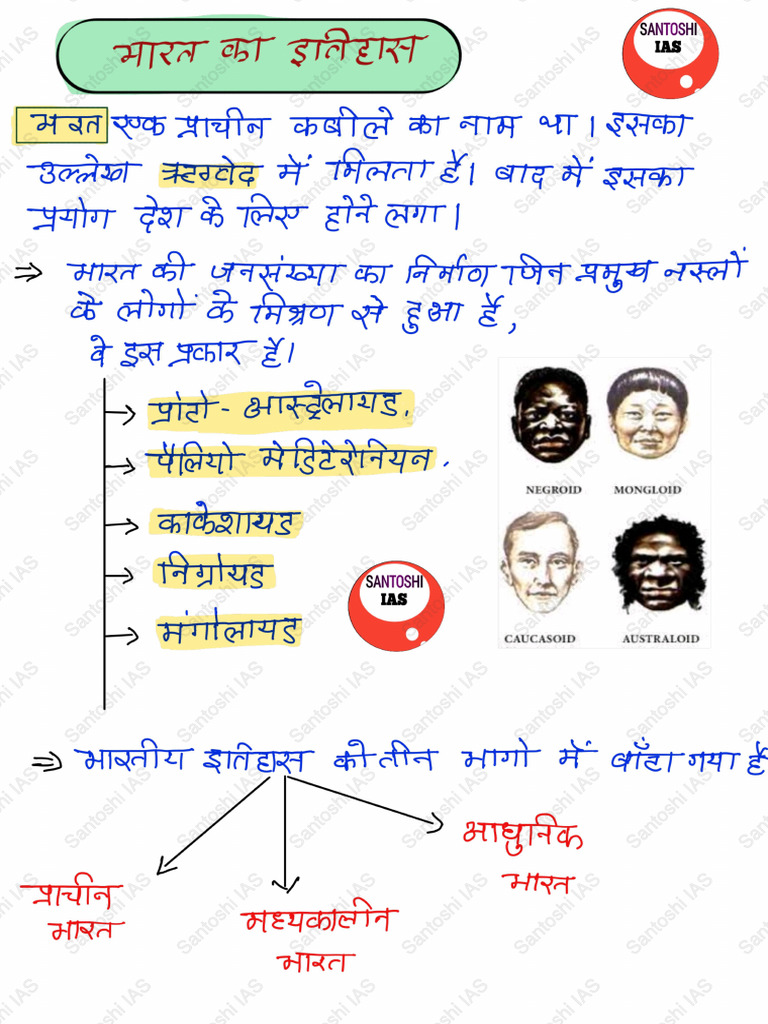 LUCENT ANCIENT HISTORY NOTES PDF intelligence overview