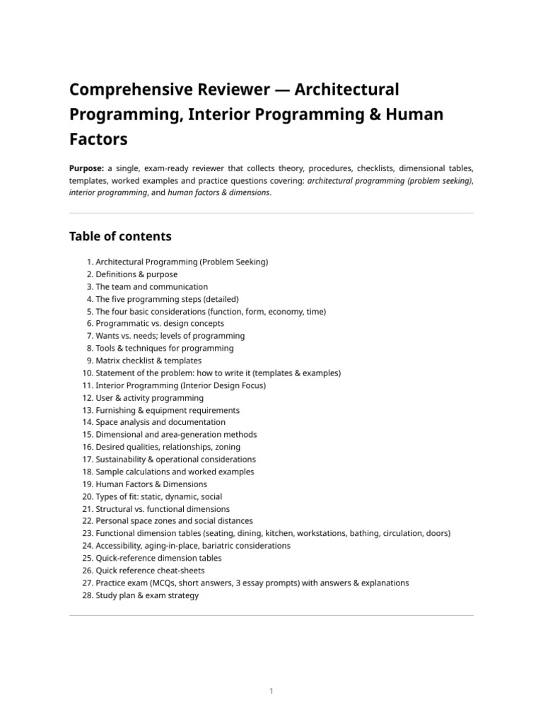 Architectural Programming Study Guide | PDF | Chair | Lighting