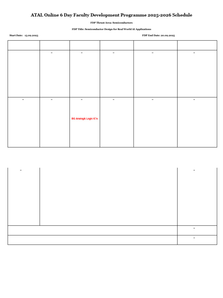 Semiconductor Design FDP Schedule 2025 | PDF | System On A Chip ...