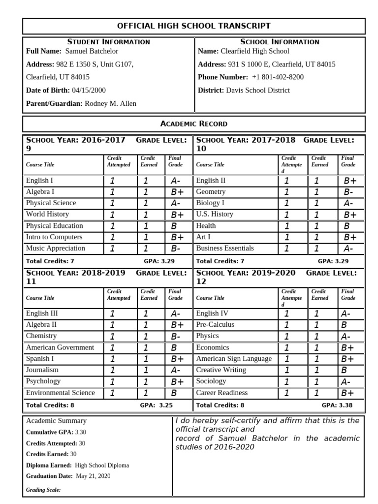 Official High School Transcript: Samuel Batchelor | PDF | Educational ...