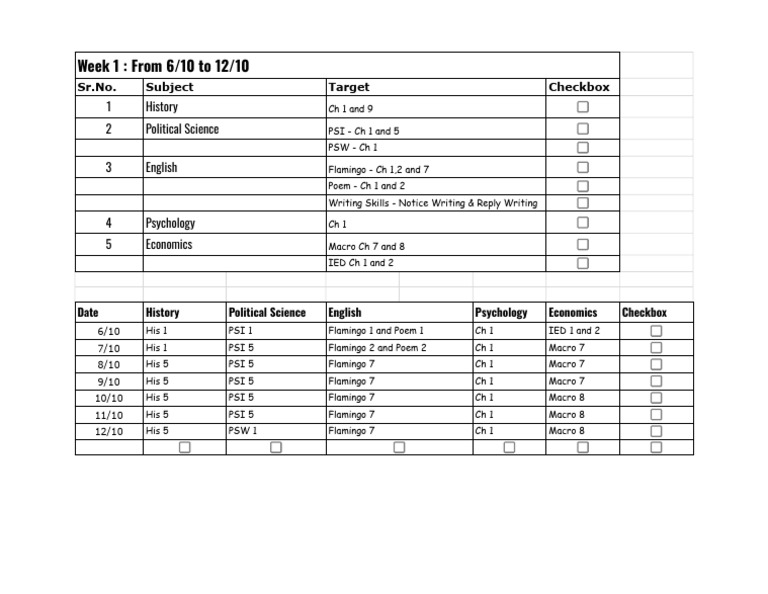 Week 1 - 6th To 12th Oct - Sheet1 | PDF
