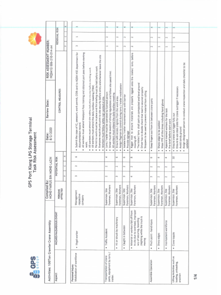 Hqsm12-s06-210-014-A4-A Risk Assessment For 100ton Crawler Crane ...