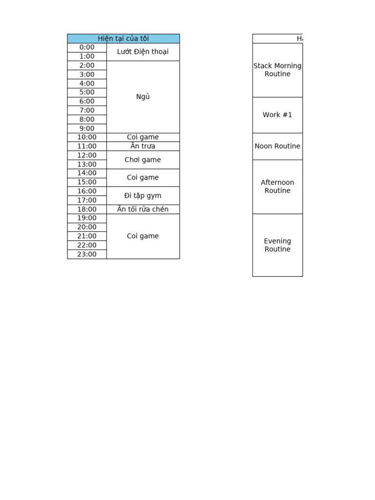 Routine | PDF