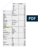 Download Price List by Pre Caete SN93225089 doc pdf