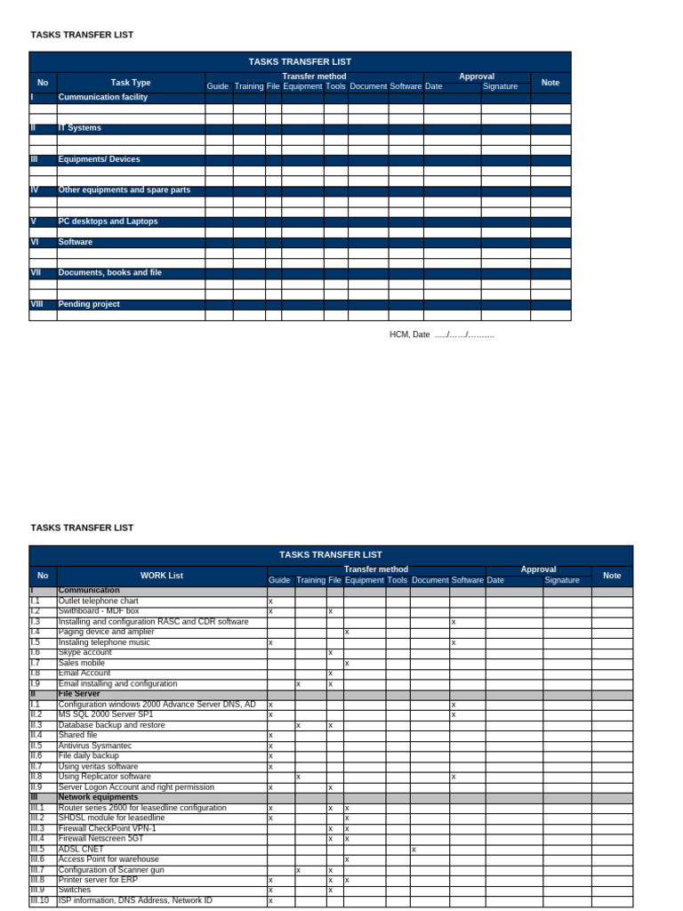 Comprehensive IT Tasks Transfer List | PDF | Server (Computing ...