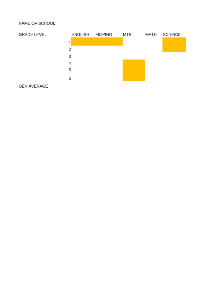 Grade Level MPS Report 2024-2025 | PDF