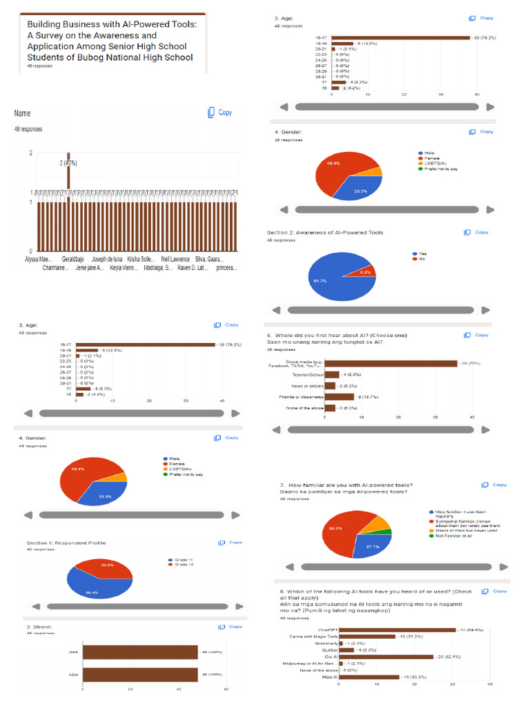 Summary Responses | PDF