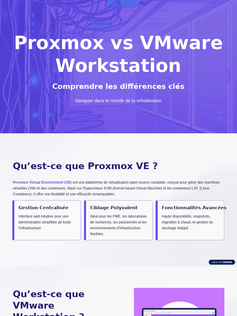 Proxmox vs VMware : Comparaison clé | PDF | VMware | Machine virtuelle