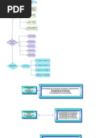 Capponi Power de Todo