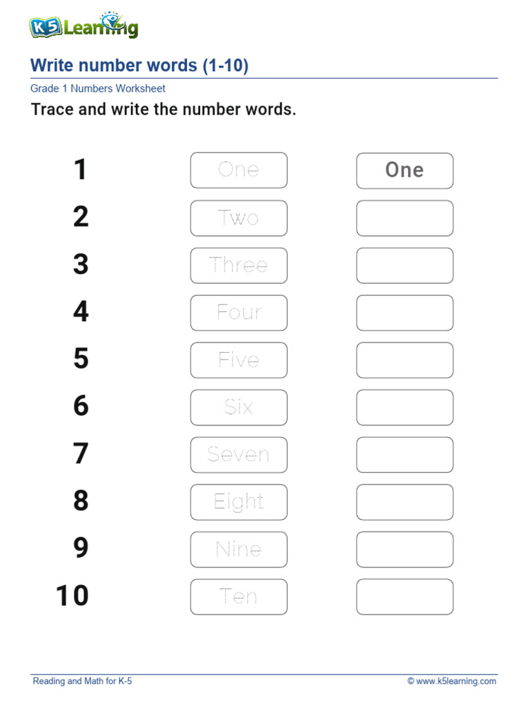 Grade 1 Write Numbers 1 5 - 251002 - 130419 | PDF