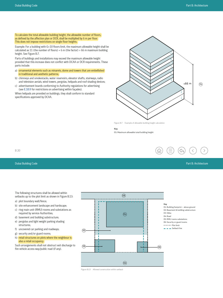 Dubai Building Code: Architectural Guidelines | PDF | Stairs ...