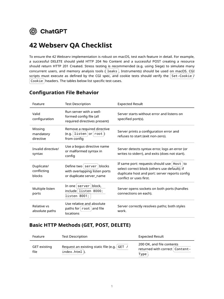 42 Webserv QA Checklist | PDF | Networking | Internet & Web