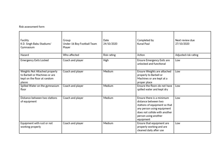 Under-16 Football Team Risk Assessment | PDF