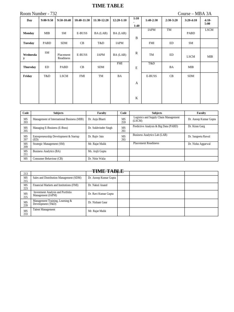 MBA 3A, 3B, 3C Timetable Overview | PDF | Information Technology ...