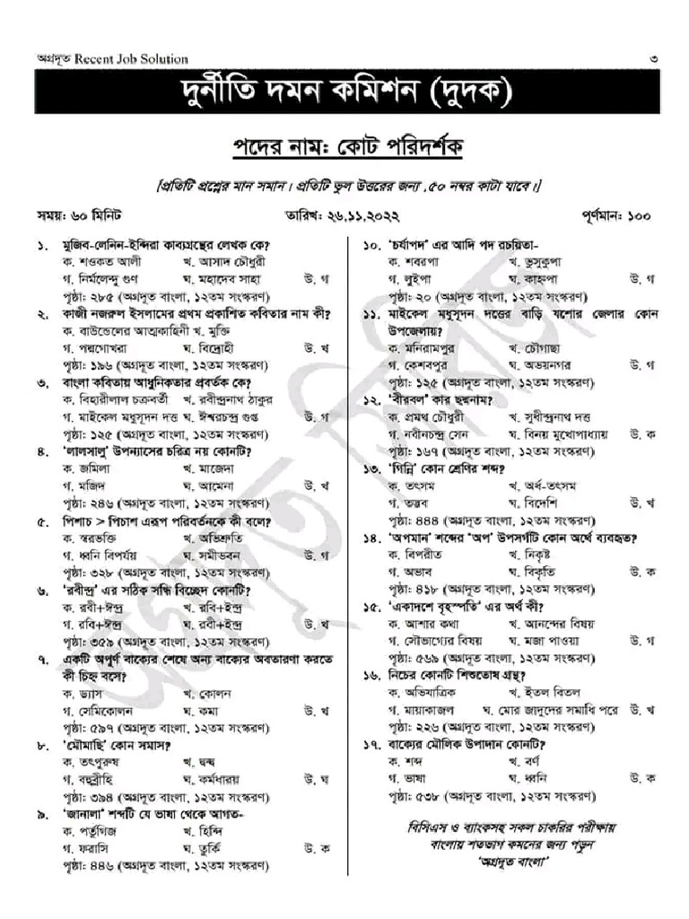 ACC Question Bank (Exambd - Net) | PDF